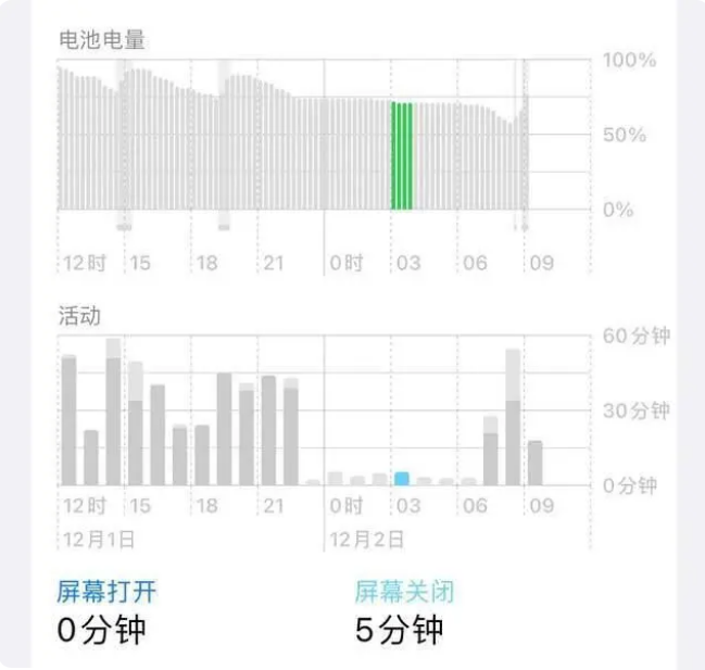 渭源苹果服务网点分享iOS16.1.2值得升级吗？ 